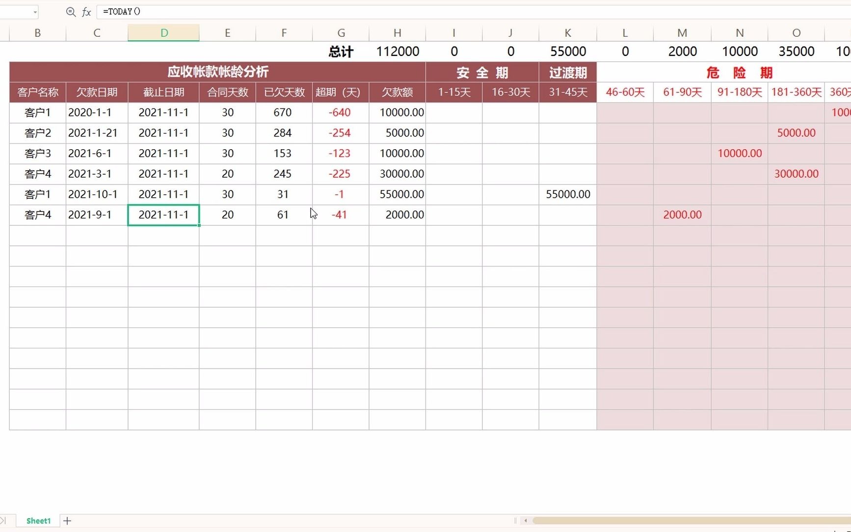 应收账款自动分析excel模板,自动归类周期,超时自动提醒哔哩哔哩bilibili