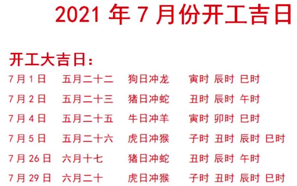 2021年装修开工吉日以及入宅吉日吉时分享,别忘了点赞保存收藏哦哔哩哔哩bilibili