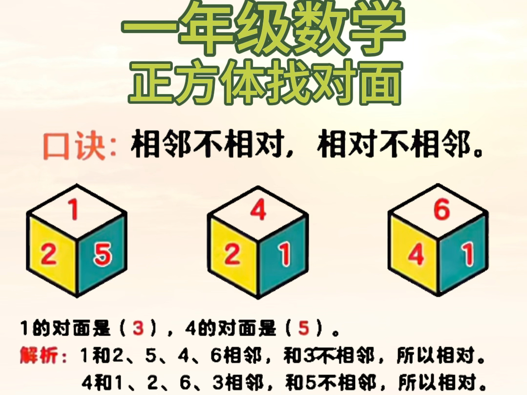 一年级数学下册重点难点,正方体找对面,口诀相邻不相对,相对不相邻哔哩哔哩bilibili