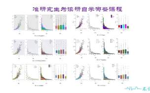 Download Video: 准研究生自学技能推荐