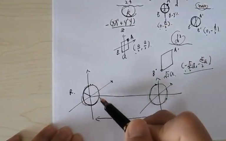 [光学课程]23.光栅、光栅的色散能力、色分辨力、自由谱(附衍射区域划分的不同准则分析)z哔哩哔哩bilibili