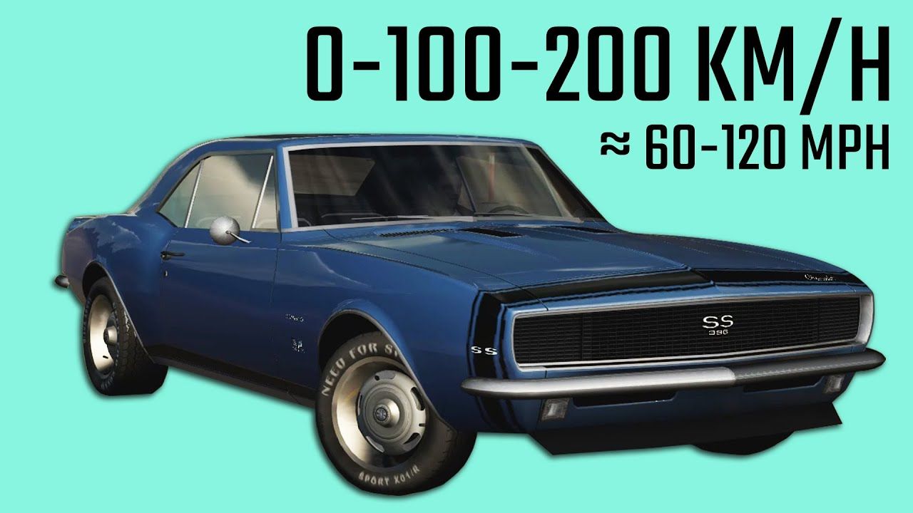 雪佛兰科迈罗 (第一代) - 在20款游戏的加速对比