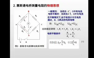 Video herunterladen: 用惠斯登电桥测电阻-王飞