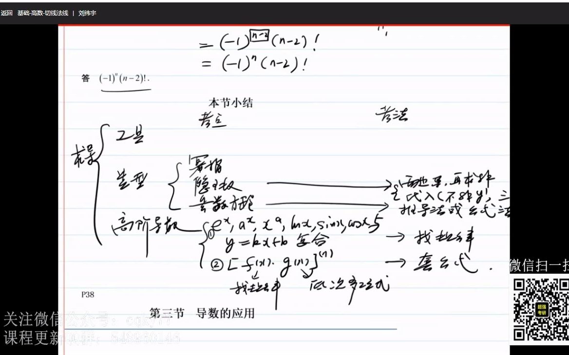 30.基础高数切线法线哔哩哔哩bilibili