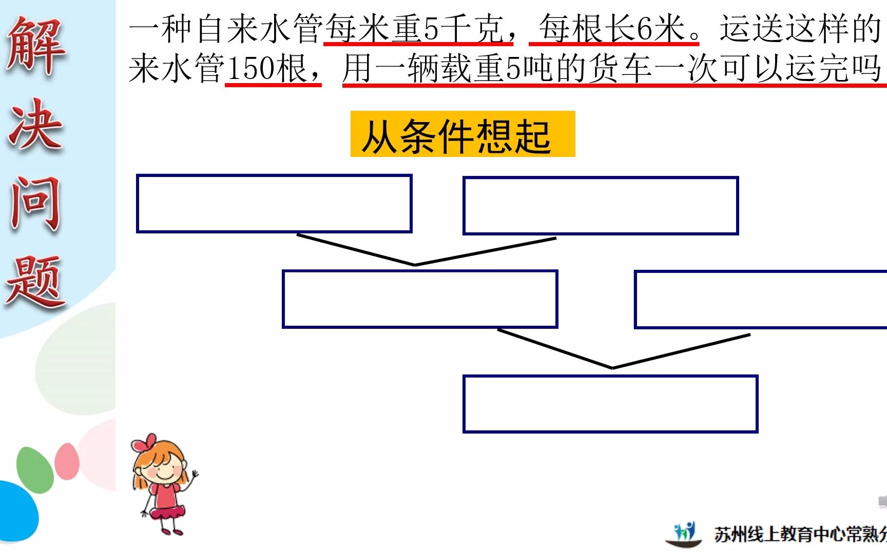 [图]2022年3月21日四年级数学《乘数末尾有0的乘法练习（2）》