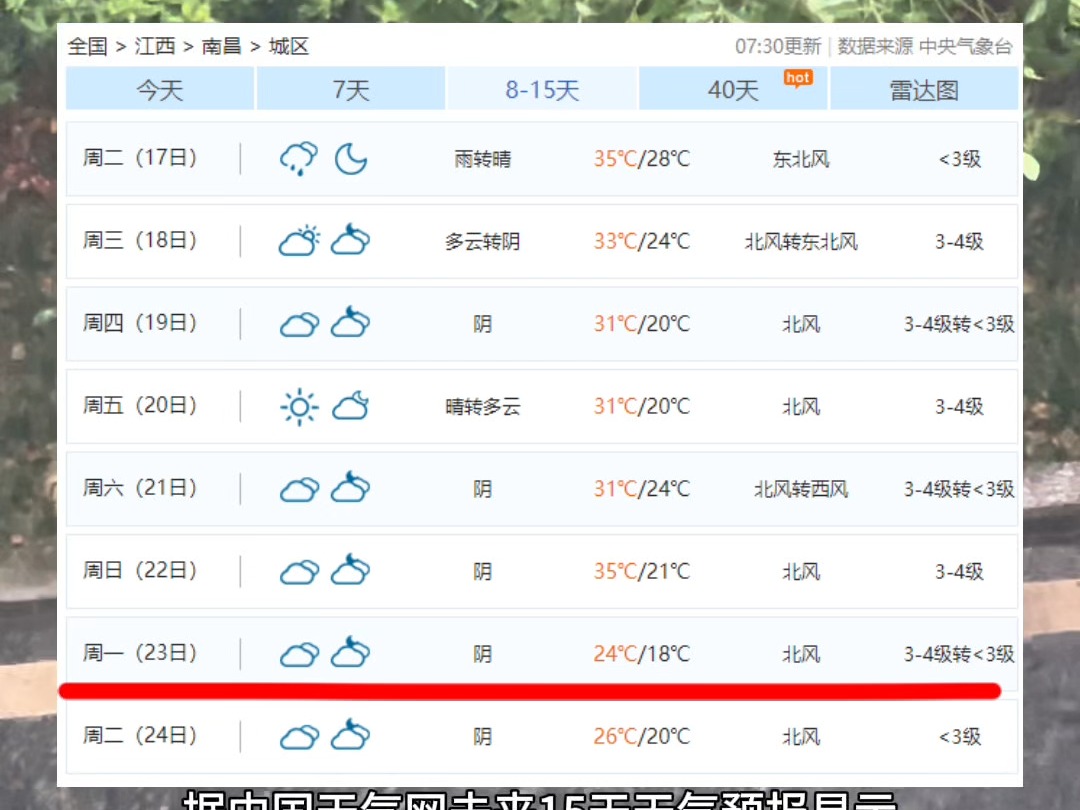 未来一周,江西依然炎热!大降温就在……哔哩哔哩bilibili