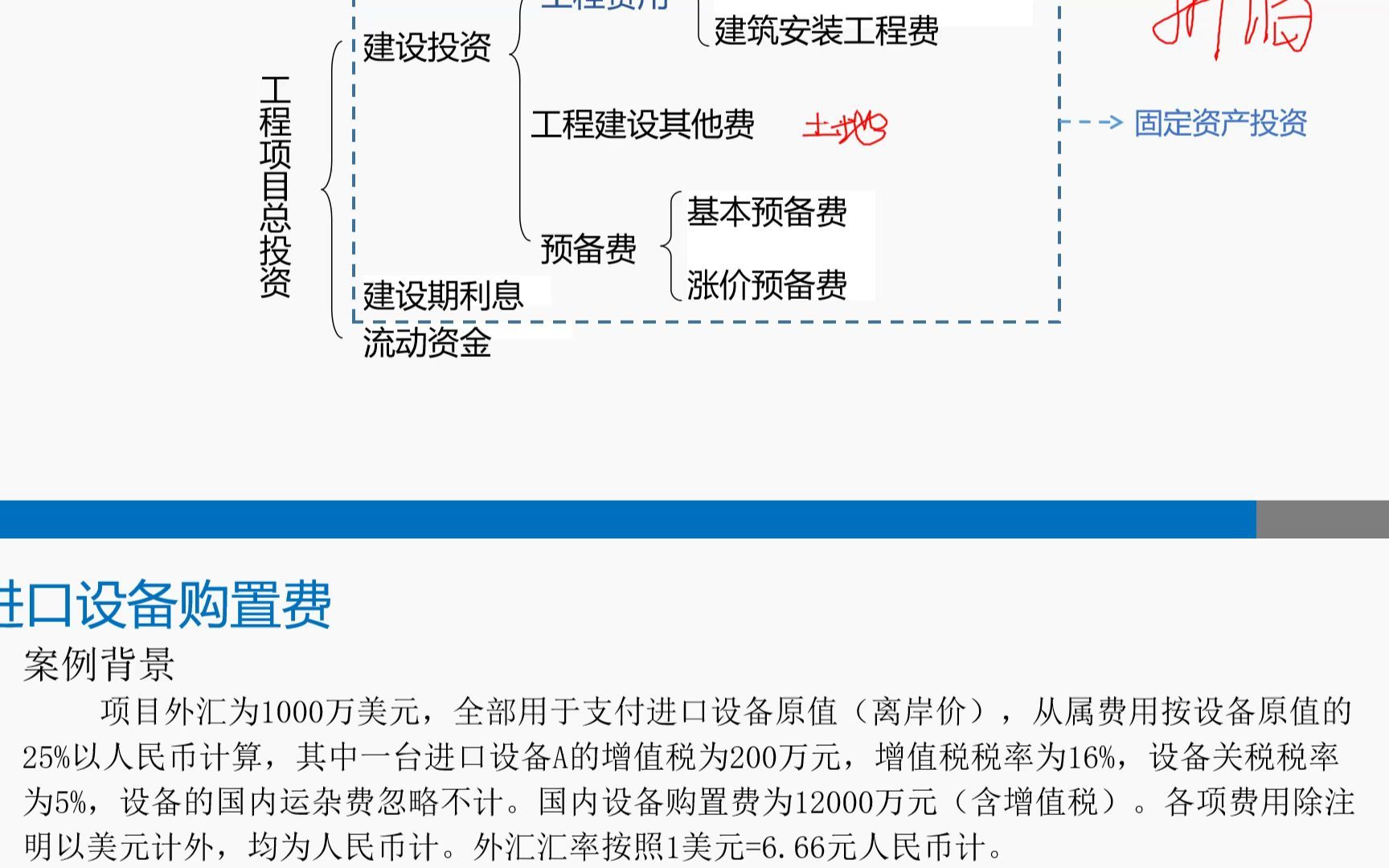 进口设备购置费哔哩哔哩bilibili