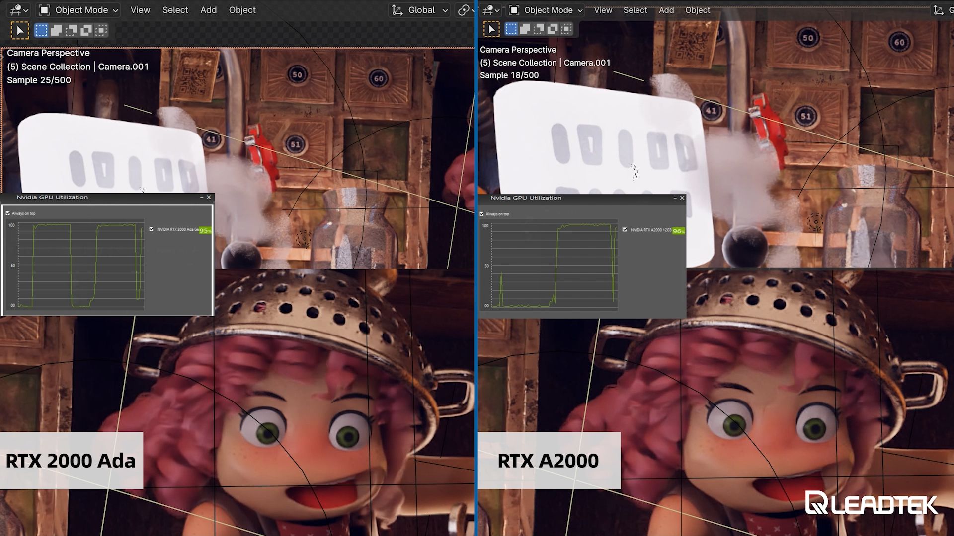 【RTX 2000 Ada】Blender 4K 实时渲染测试对比哔哩哔哩bilibili
