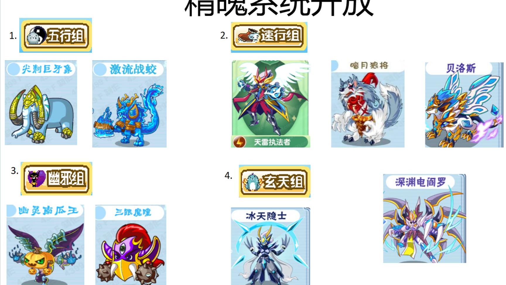 卡布西游:精魄系统赠送回归