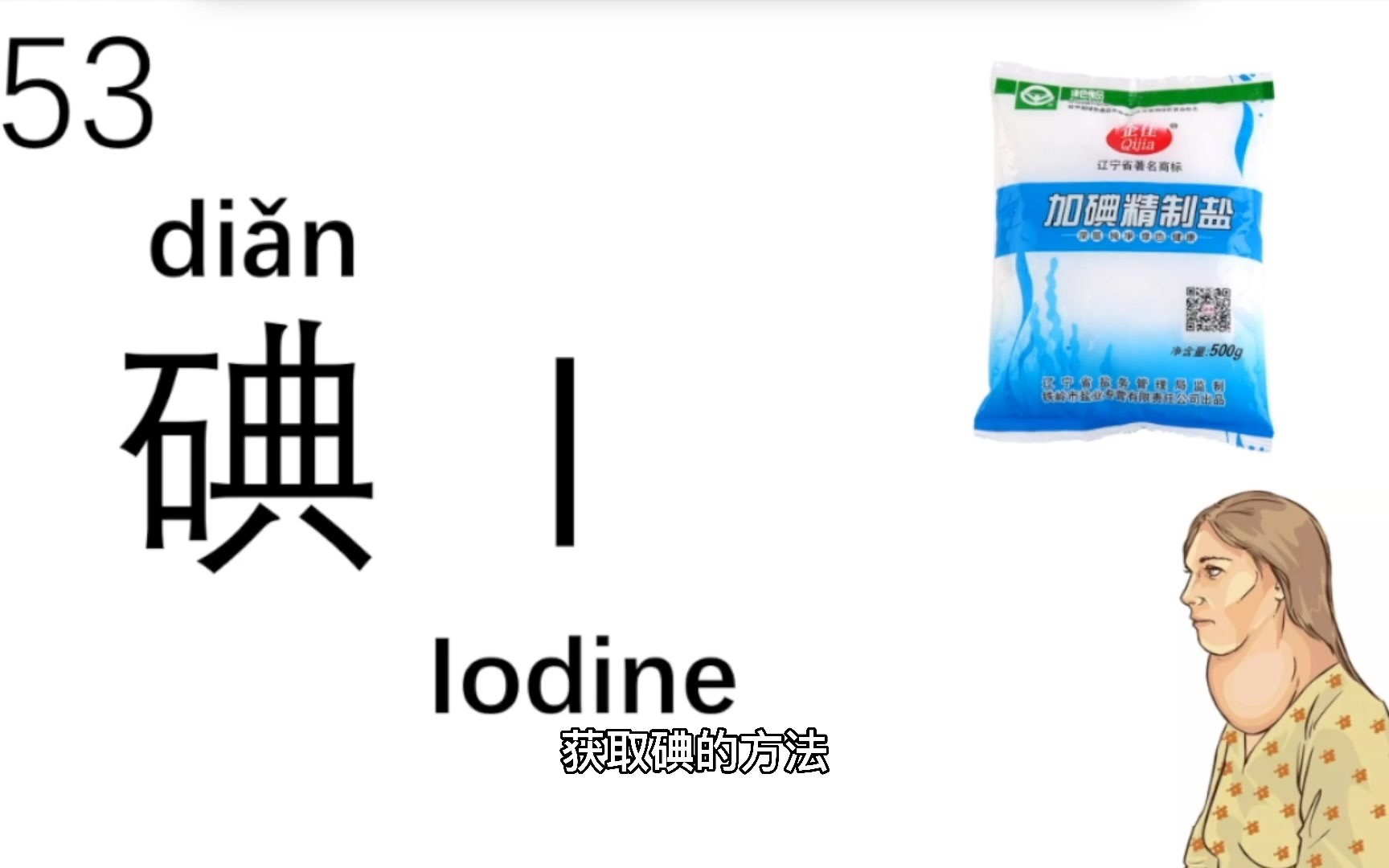 第六课:锰铁铜锌银 碘钡汞铂金 那些排在后面又很重要的金属呢!哔哩哔哩bilibili