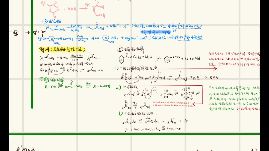 有机化学邢其毅老先生邢大本羧酸衍生物一章总结哔哩哔哩bilibili