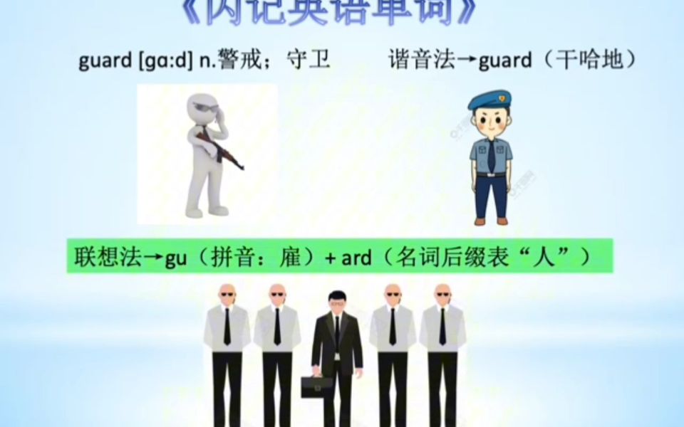 [图]《闪记中考1600词》- guard 警戒；守卫