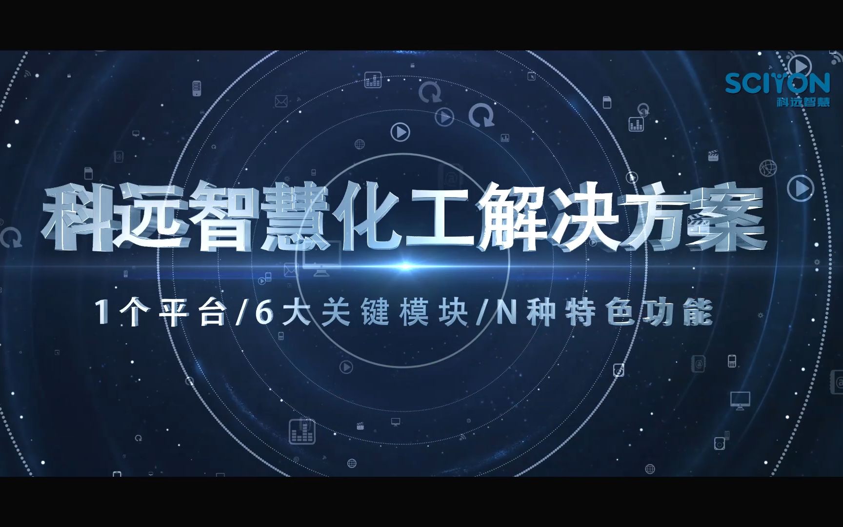 科远智慧|“1+6+N”智慧化工解决方案哔哩哔哩bilibili