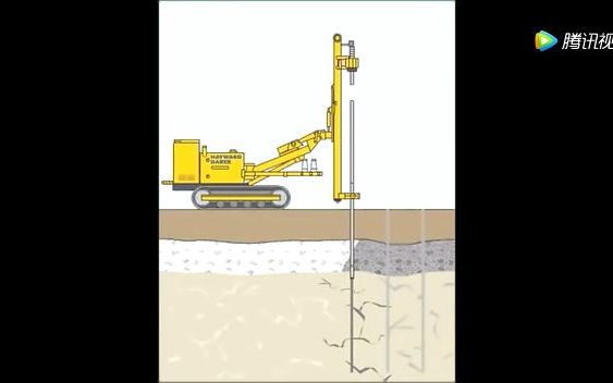 [图]水平旋喷，高压旋喷的地基加固打桩施工工艺详解