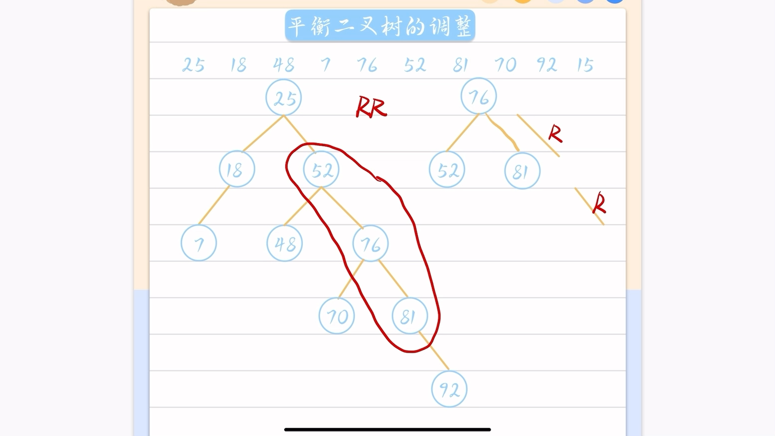 数据结构——超级简单五分钟搞定平衡二叉树的调整哔哩哔哩bilibili