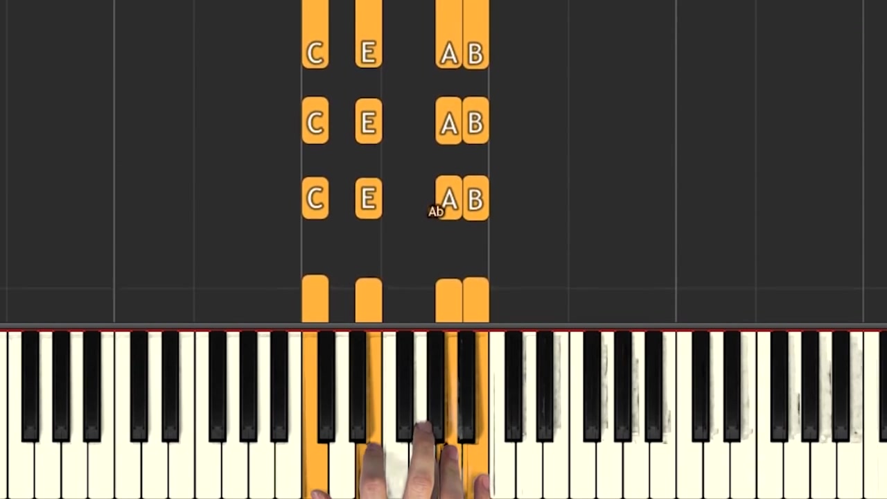 how to play fur elise by beethoven - smart classical piano