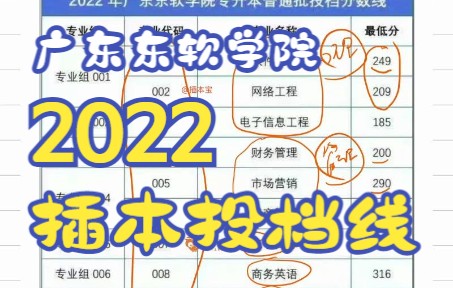 2022年广东普通专升本(专插本)广东东软学院投档线情况~哔哩哔哩bilibili