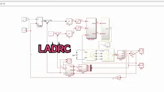 Télécharger la video: 永磁同步电机线性自抗扰LADRC控制