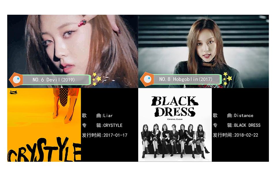 活动作品clc篇女团主打个人向排名非主打安利