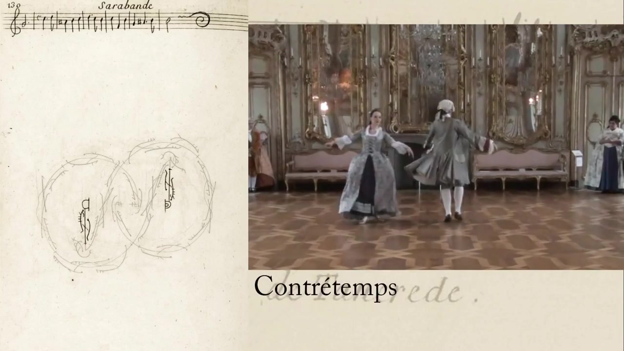 [图]萨拉班德舞蹈Baroque Dance - Sarabande à deux - Dance Instruction