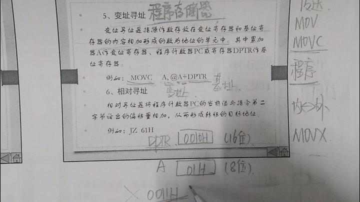 单片机期末题型分享(汇编语言)单片机寻址2哔哩哔哩bilibili