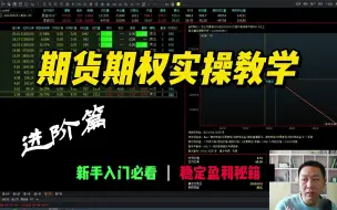 Download Video: 炒期权应该做买方？还是卖方？