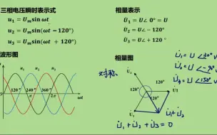 Descargar video: 3.1 三相电压