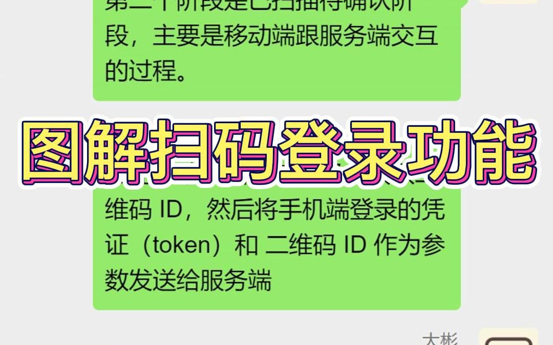 用了这么久扫码登录,你不会不知道它的原理吧哔哩哔哩bilibili