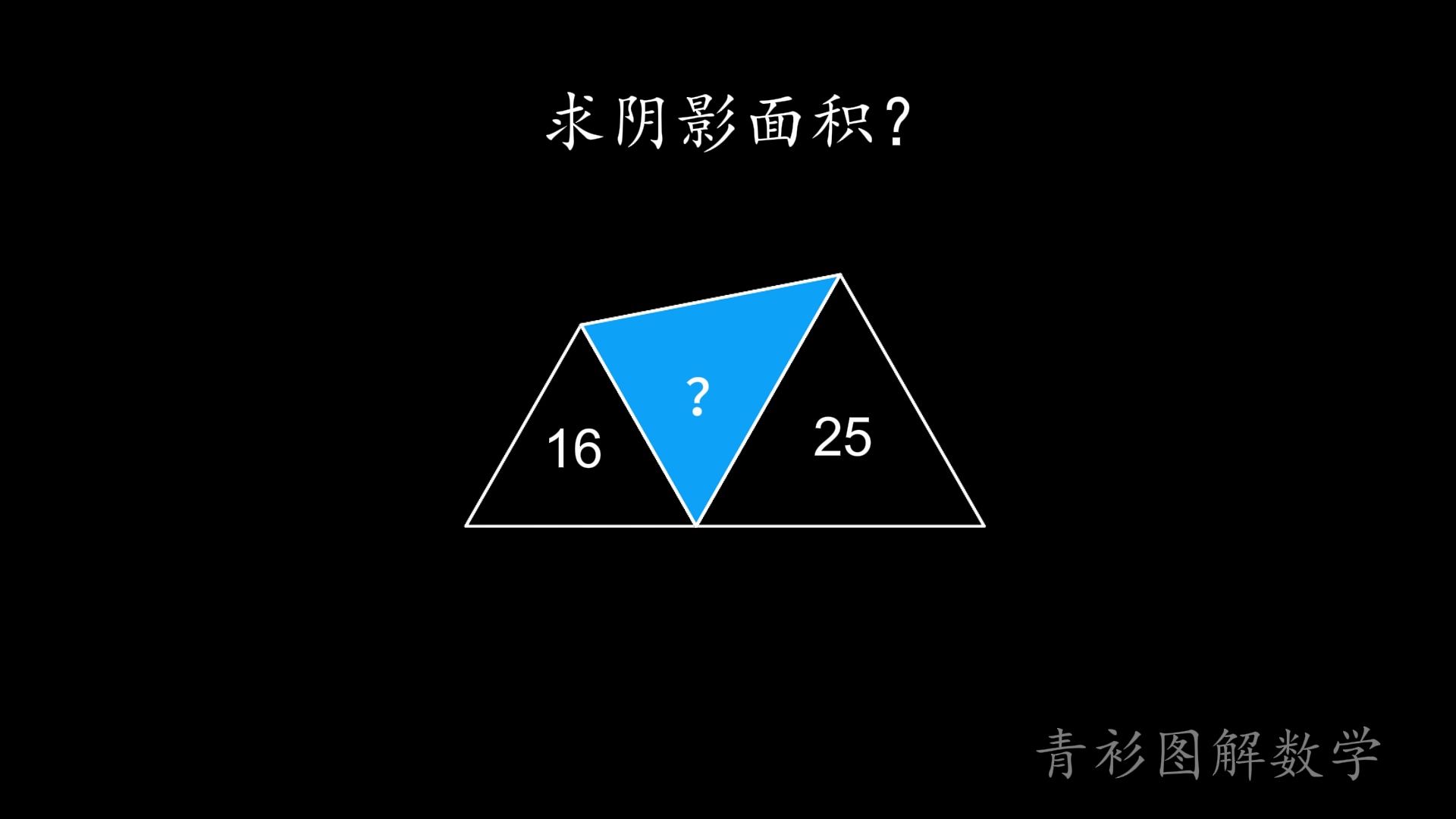 相似和相似比,相似图形的面积比与相似比的关系?#数学思维#每天学习一点点哔哩哔哩bilibili