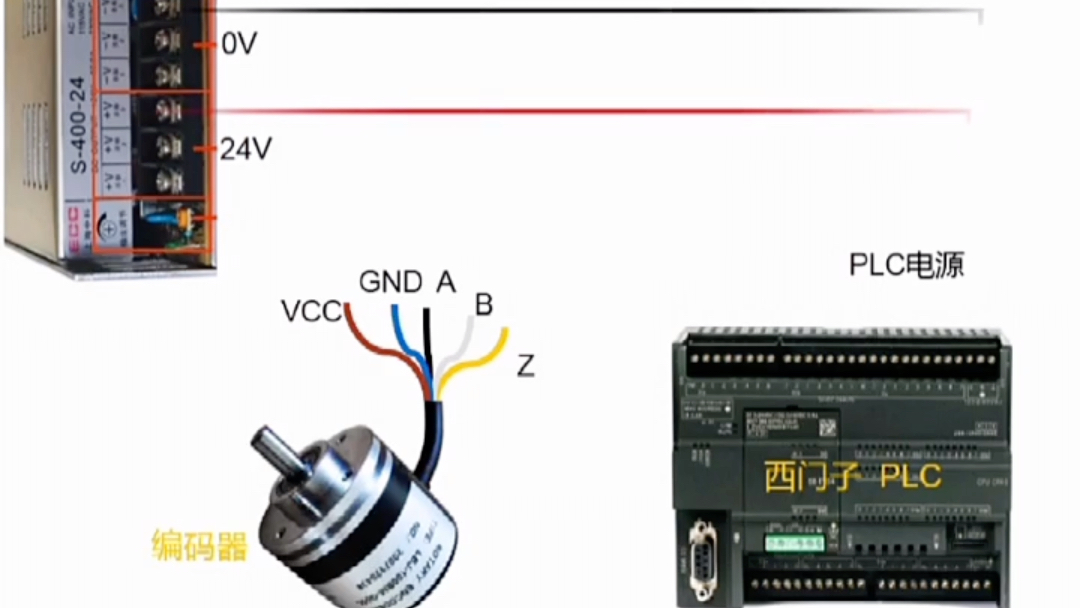 编码器 使用接线哔哩哔哩bilibili