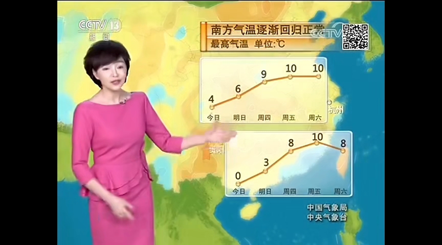 cctv1新闻联播直播今天回放(cctv1新闻联播回放今天2021)