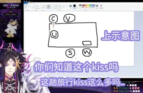 Tải video: 【熟切 | shu】kiss事件的经过