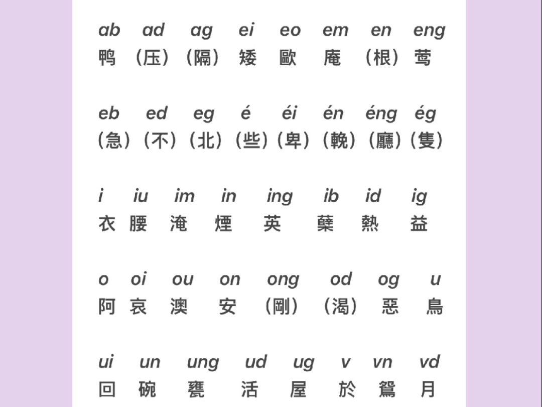 [图]难学的粤语拼音 入声发音技巧