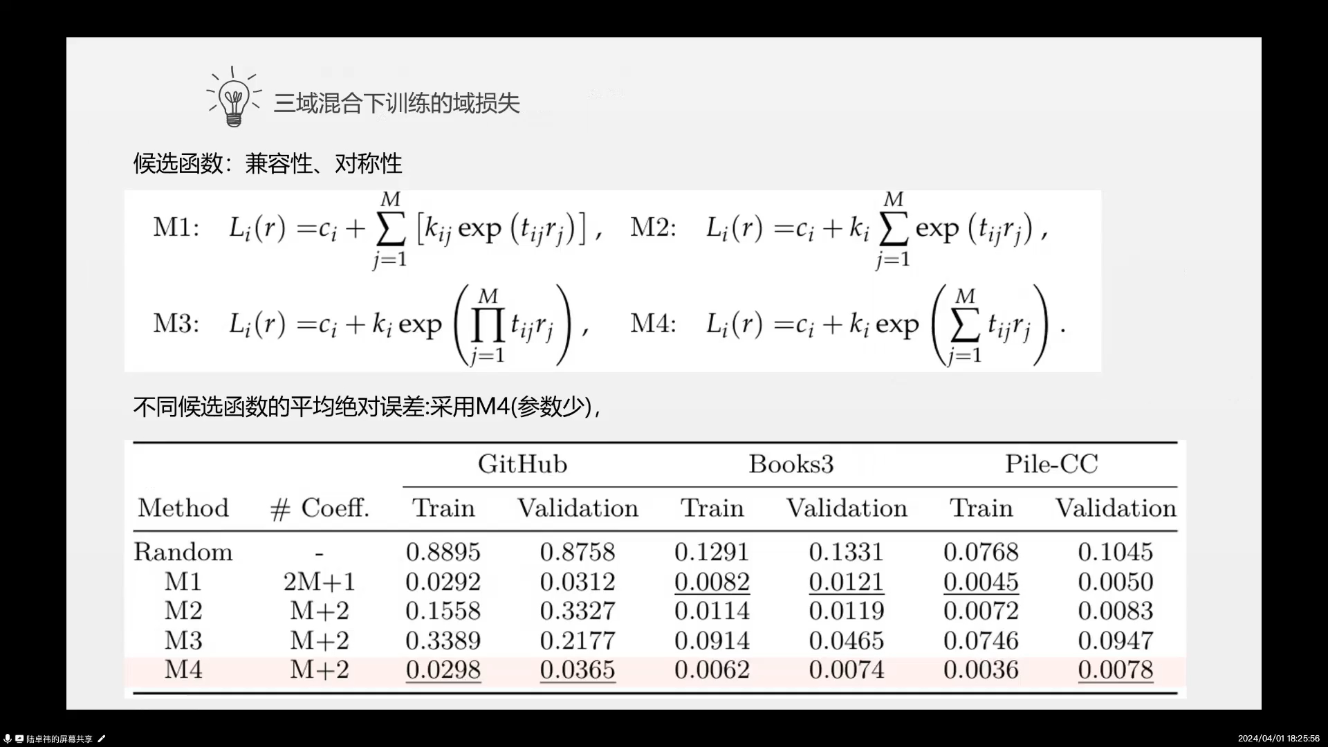 Data Mixing Laws Optimizing Data Mixtures by Predicting Language Modeling Perfo哔哩哔哩bilibili