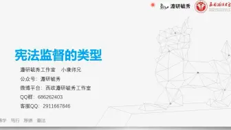 【西政考研】宪法每日一讲（十三）宪法监督的类型