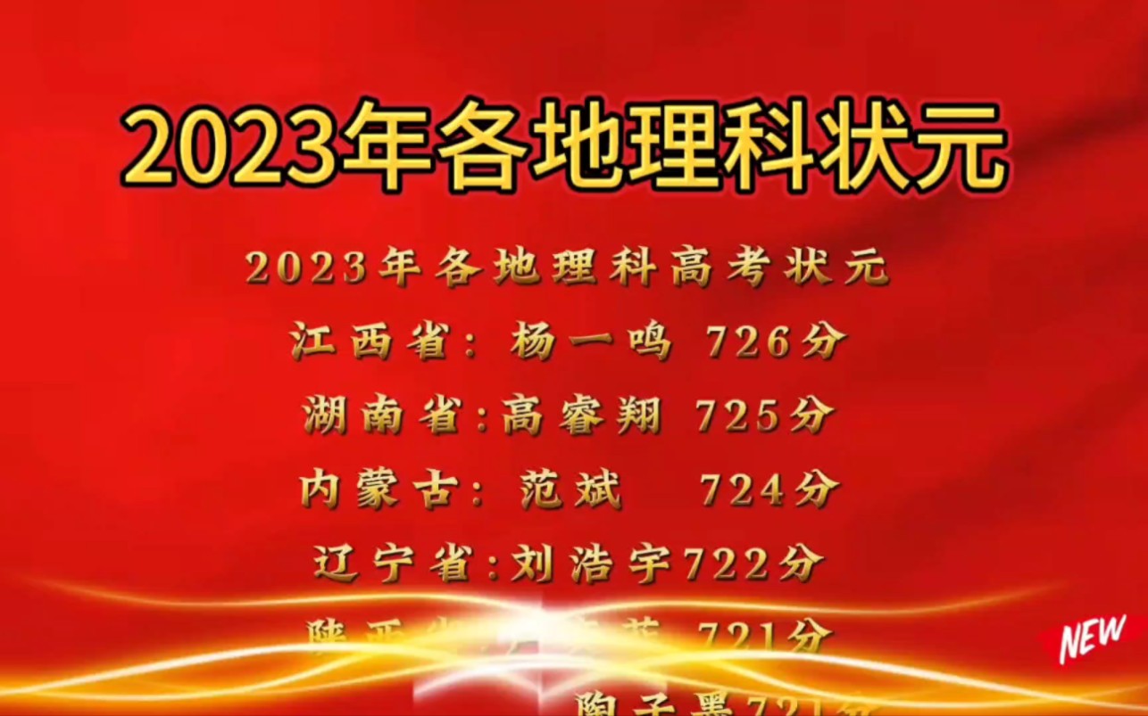 2023年各地理科高考狀元-[視頻類型] 校園學習[視頻標籤] 高考,理科