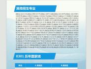 江西財經大學國際經貿學院025400國際項目管理國際商務(396)經濟類