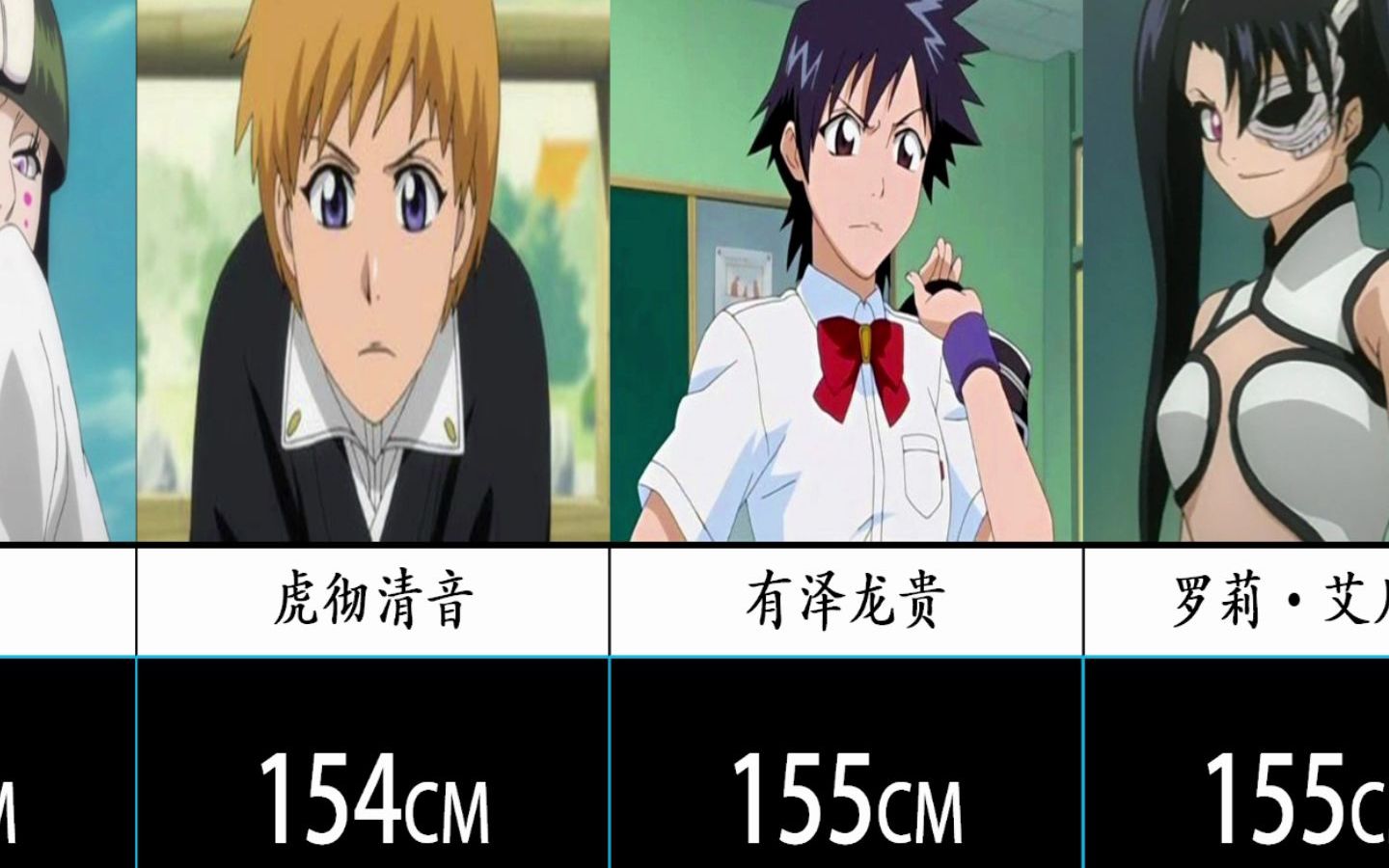 「死神」女性角色身高排行_哔哩哔哩_bilibili