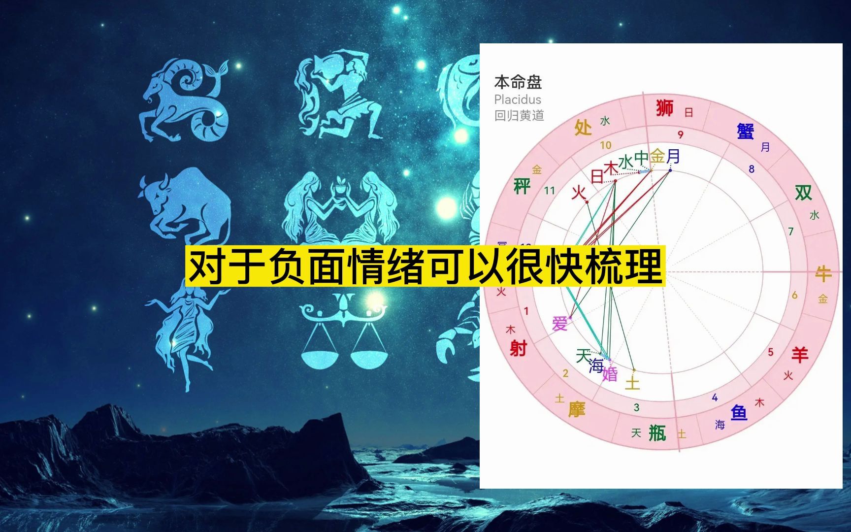 [图]占星解析：为什么她赚钱比我少，嫁得比我好？