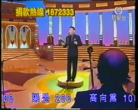 [图]羅文演唱 - 士林祭塔 - 1996