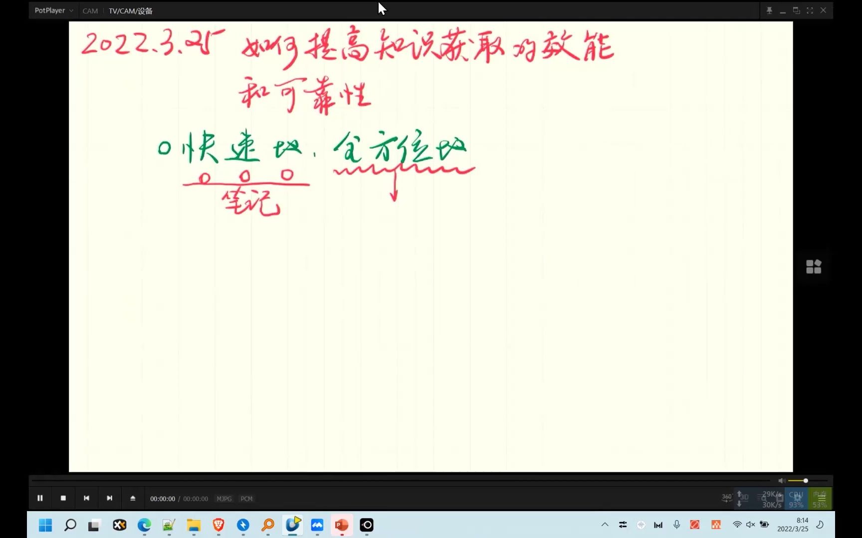 昆明理工大学研究生课程研究生论文写作指导课42022年3月25日哔哩哔哩bilibili