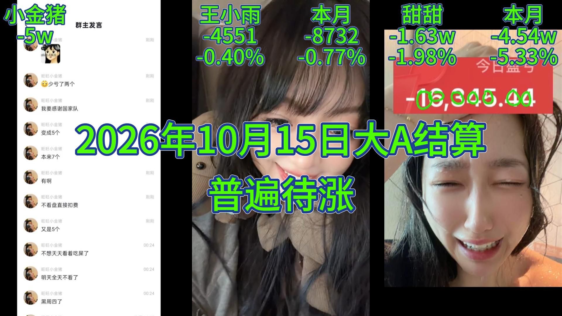 【2026年10月15日大A结算】全球股市待涨，进入调整状态（更新低门槛面5，不面5也有）