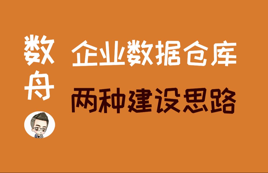 数据中心建设被业务部门挑战,何种建设策略最佳?哔哩哔哩bilibili