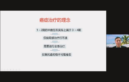 肿瘤综合疗法探讨与实践 讲座嘉宾:陈建君 博士(2022.4.17)哔哩哔哩bilibili