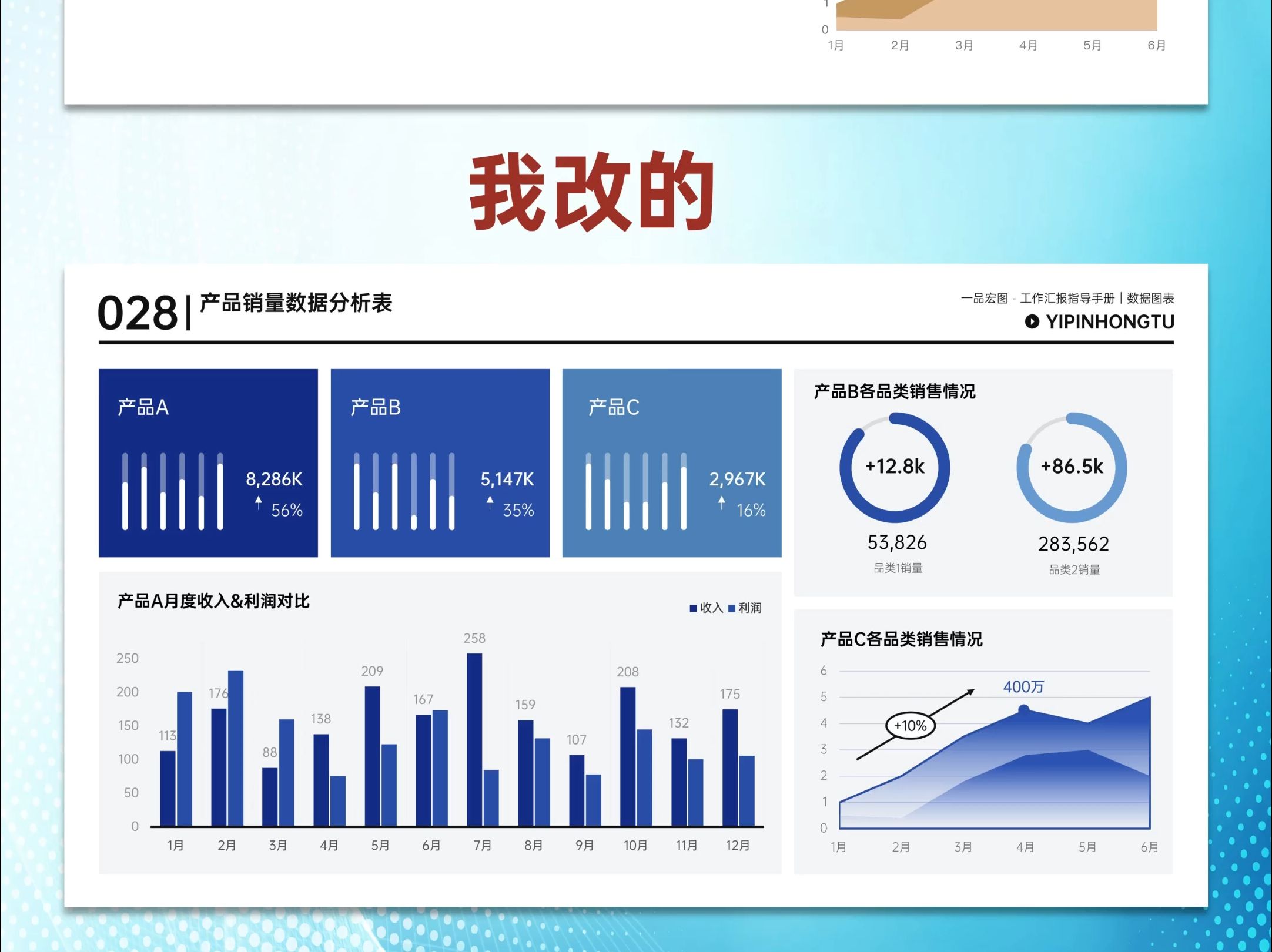 高效PPT模板,数据图表更专业哔哩哔哩bilibili