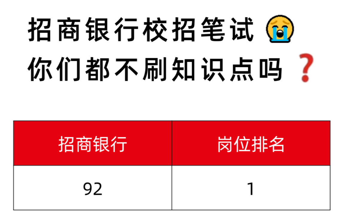 招商银行第一批笔试9.22,备考熬夜也要刷这些题!哔哩哔哩bilibili