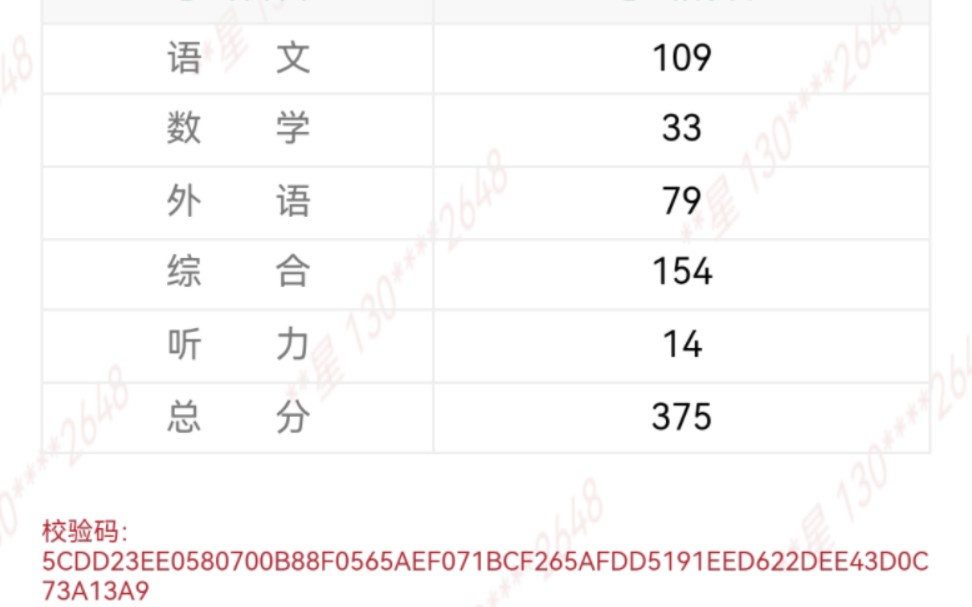 迷途少年的求救哔哩哔哩bilibili