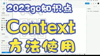 go-context包方法使用
