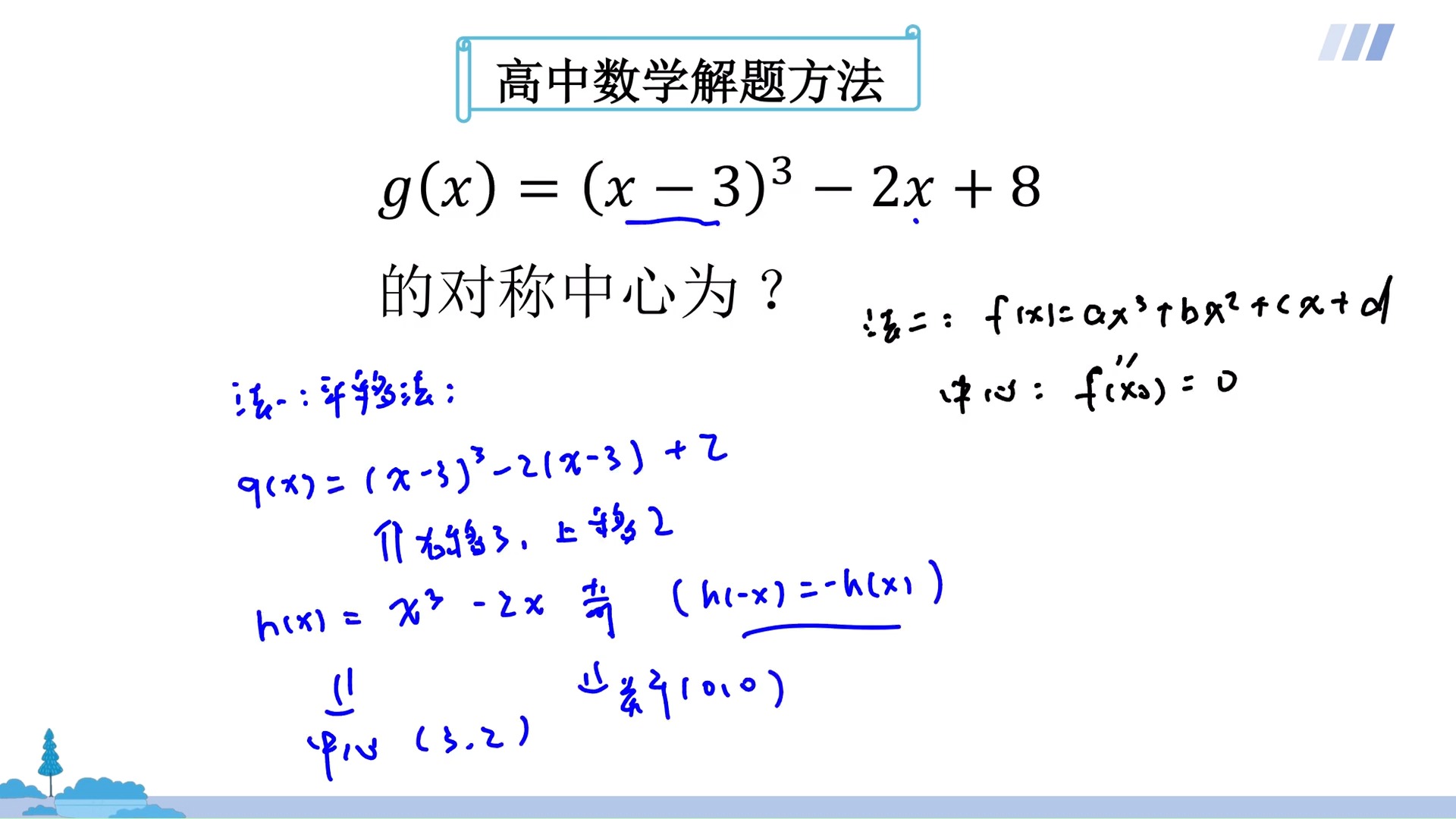 三次函数的对称中心图片