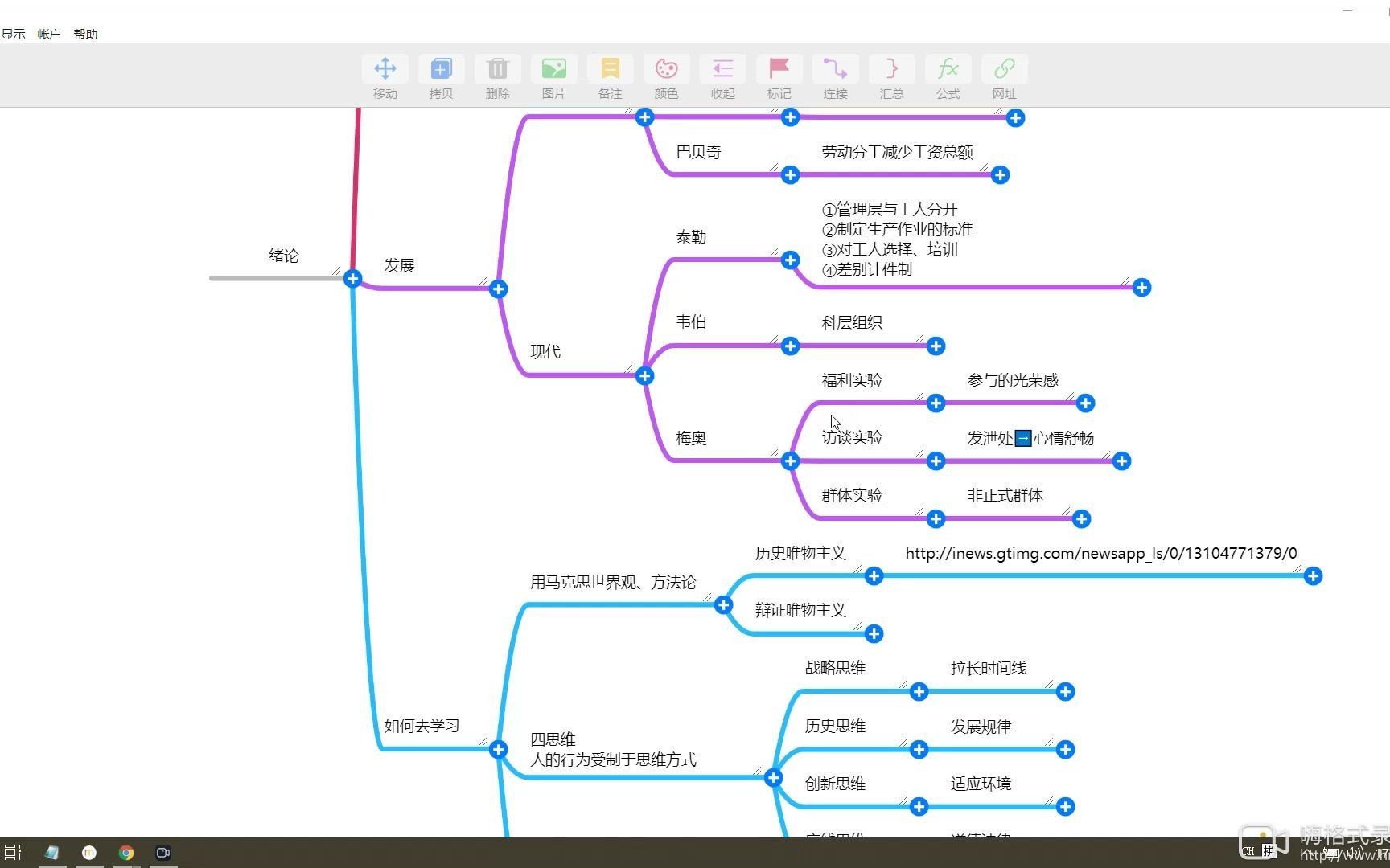 马工程管理学 绪论哔哩哔哩bilibili